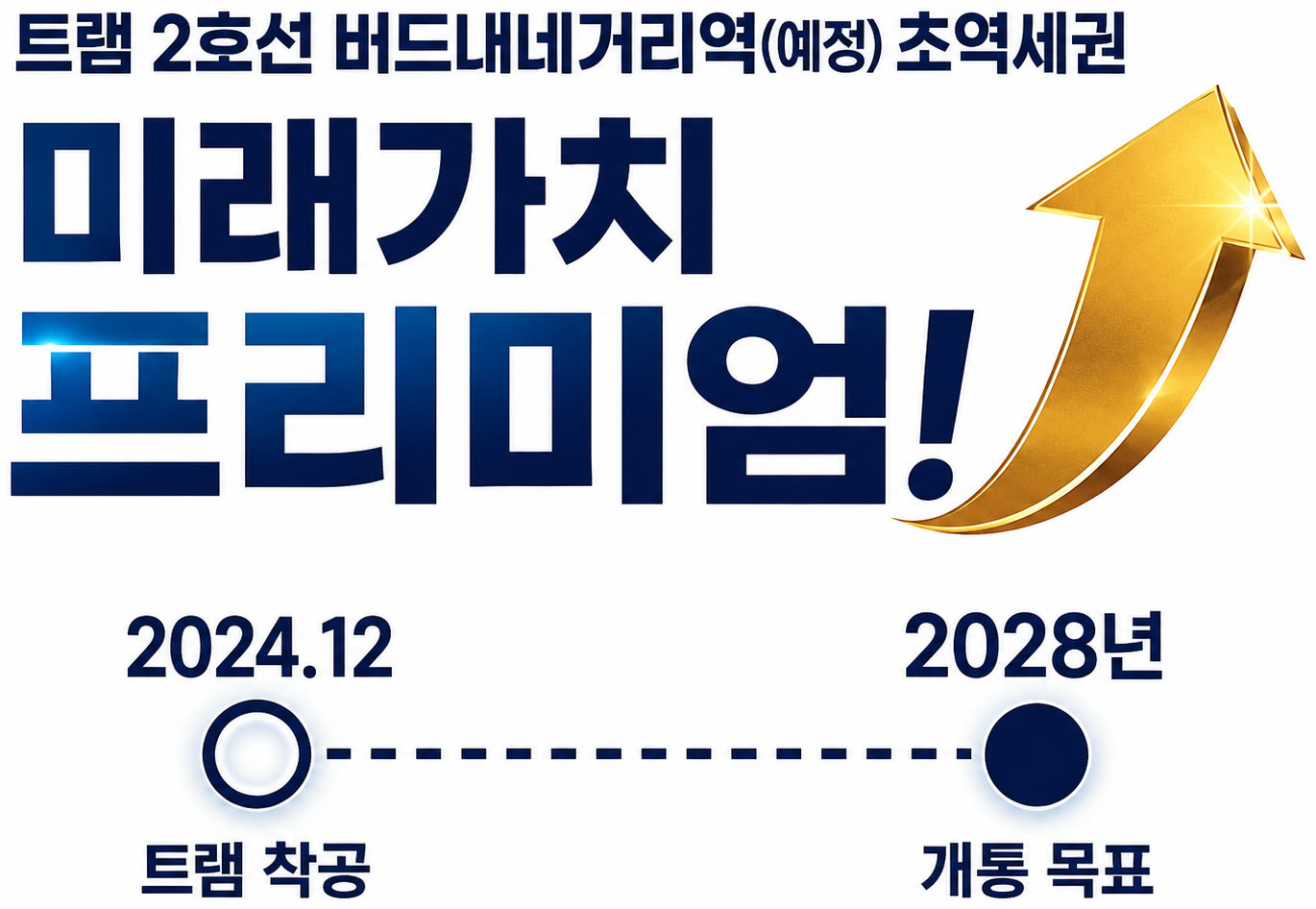 미래가치 프리미엄 — 트램 2호선 2024년 12월 착공, 2028년 개통 목표 타임라인